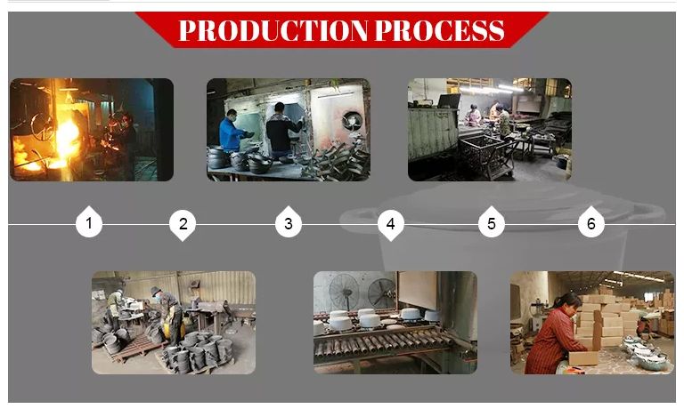 &lt;trp-post-container data-trp-post-id=&#039;233&#039;&gt;How to produce the cast iron cookware&lt;/trp-post-container&gt;