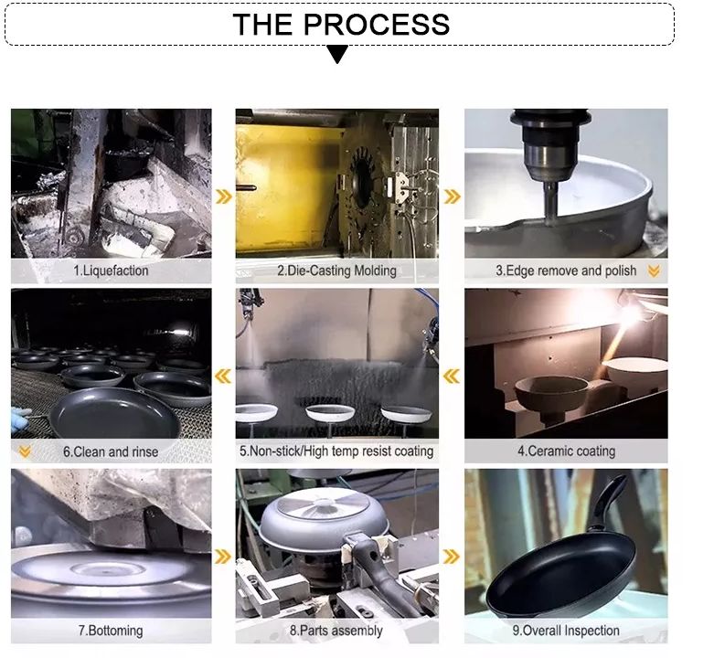 &lt;trp-post-container data-trp-post-id=&#039;233&#039;&gt;How to produce the cast iron cookware&lt;/trp-post-container&gt;